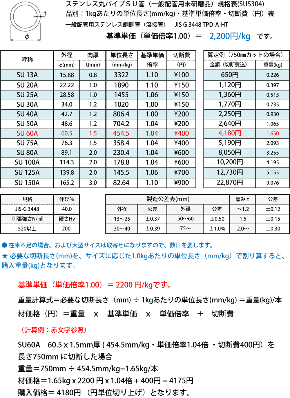 karburator-vaz.com.ua - 伸銅 砲金 (BC6) 丸管 外径 50mm × 肉厚 15mm