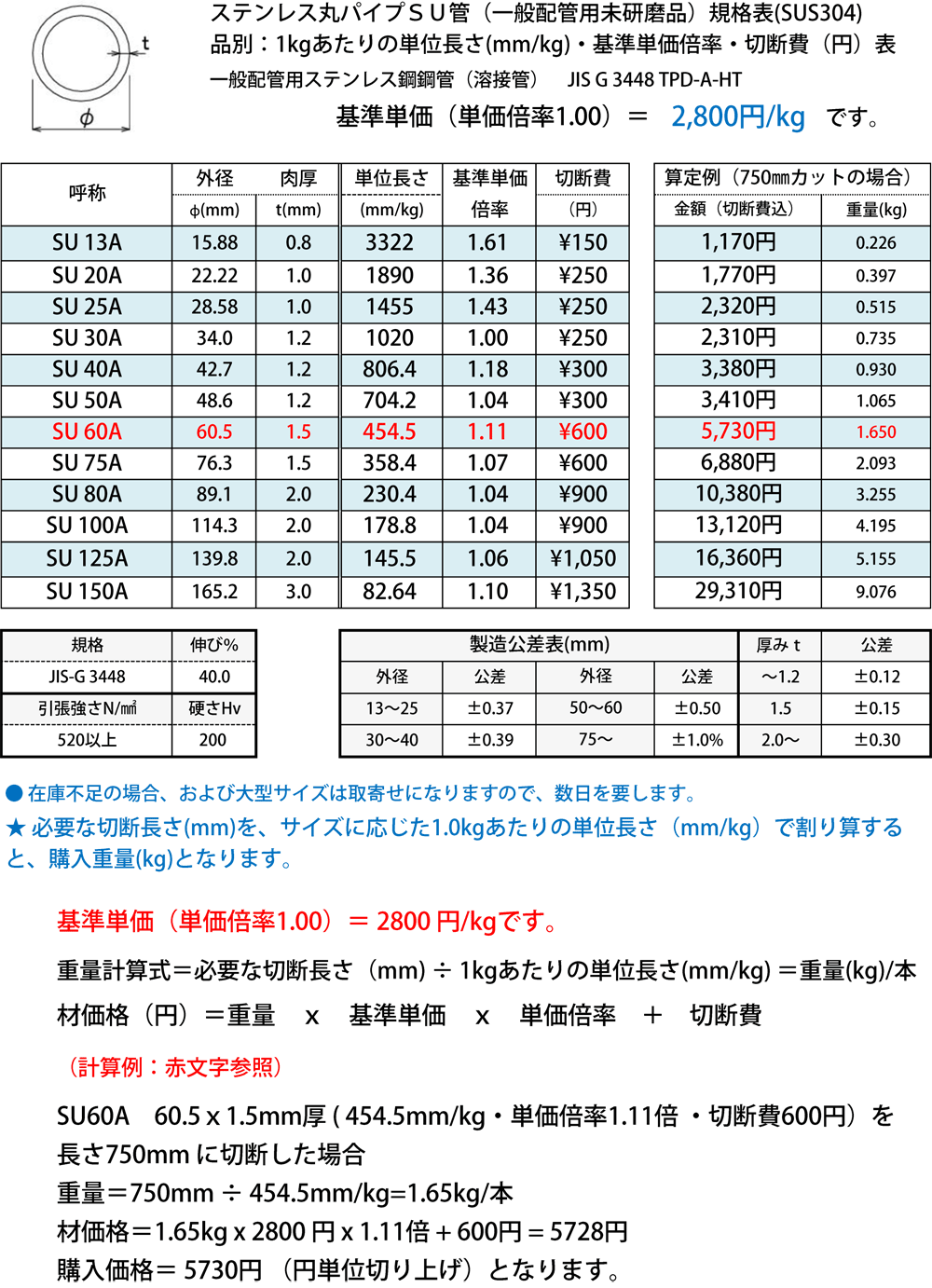 伸銅 砲金 (BC6) 丸管 外径 110mm × 肉厚 12.5mm 　750 - 2