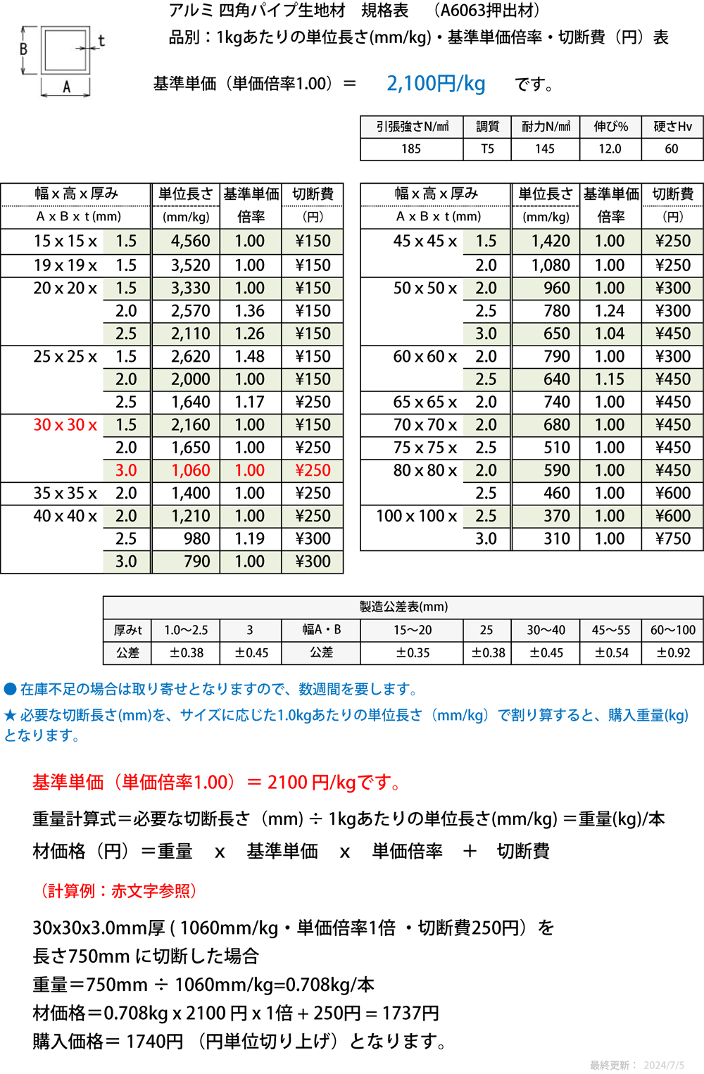 原価 アルミ平角パイプ 150x50x2.5x1540 (横x縦x肉厚x長さ㍉) 材料