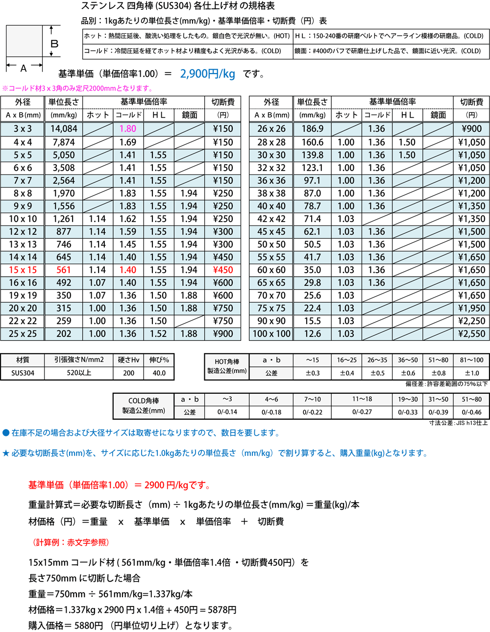 15×15ステンレス角棒 ツイスト スパイラル-