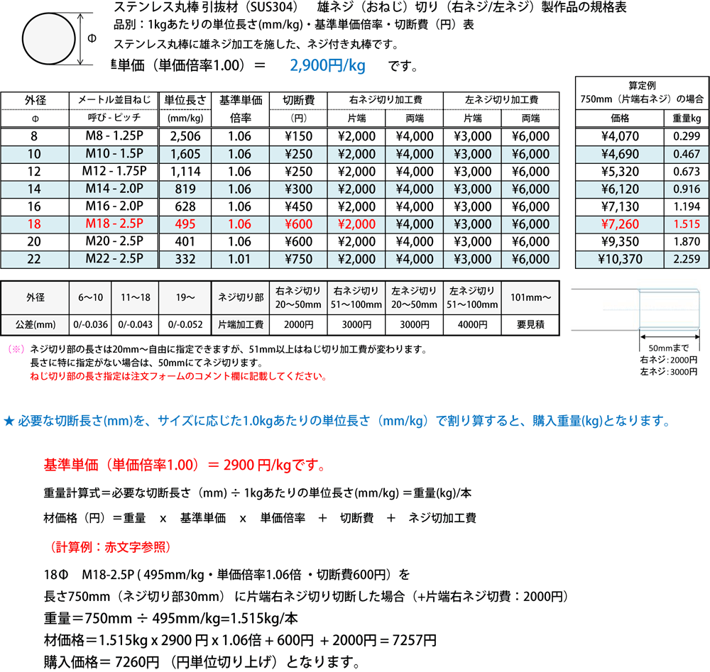 アルミ YH75丸棒 直径20mm 850 mm