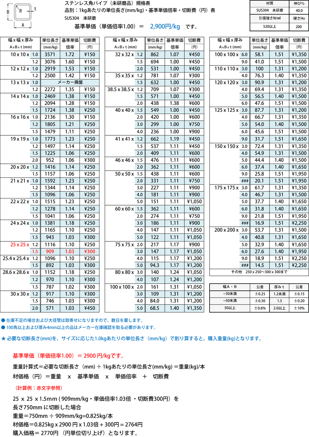 ステンレス 304 (H) 平角棒 厚さ 16mm × 巾 40mm 900 mm-