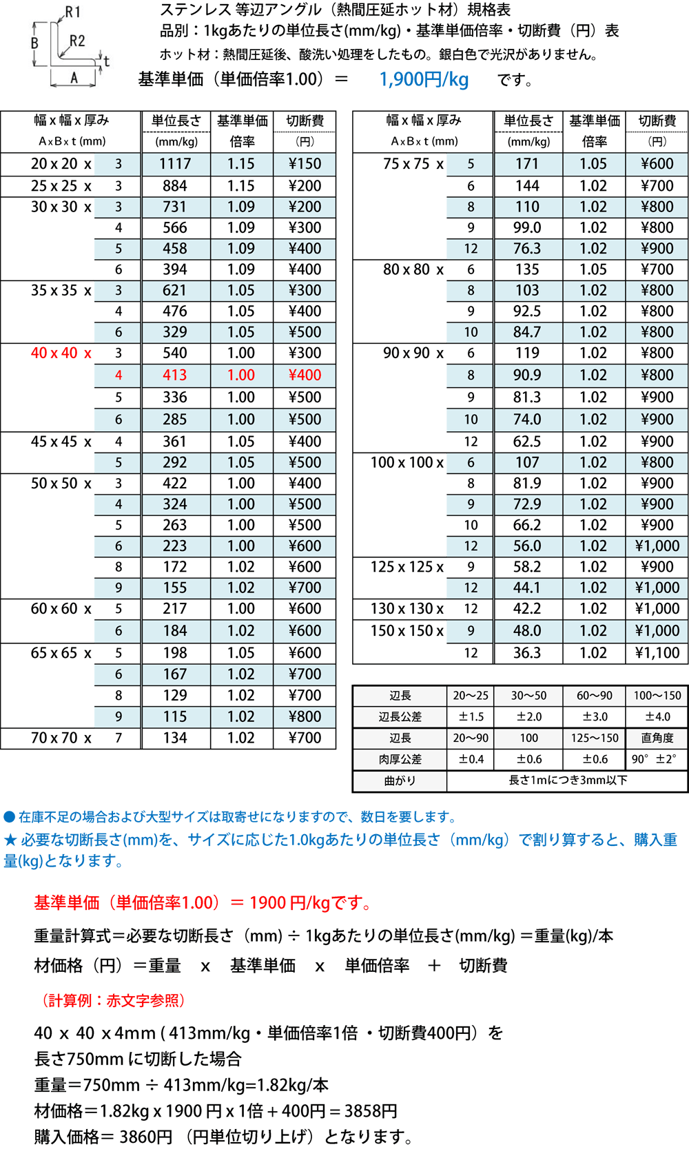 定番から日本未入荷 アルミ 角パイプ シルバー 1.5mm 25×25×4000 カット無料 当日-翌日出荷 平日 1.5×25×25 4m  25x25 等辺角パイプ アルミ型材 アルミ角材 角材 5ｍ規格有